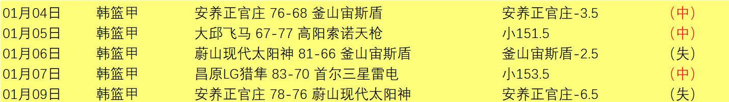 球友会,产品,球友会官网,球友会官网,球友会官网入口,球友会网站,球友会,球友会登录入口