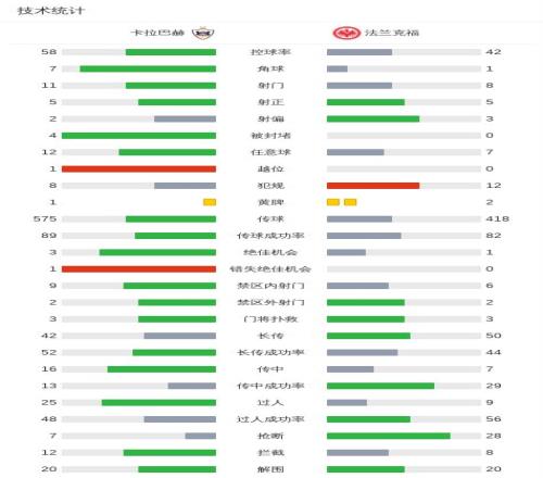 梅西任意球,助阿根廷首,战战平智利,球友会官网,球友会官网入口,球友会网站,球友会,球友会登录入口
