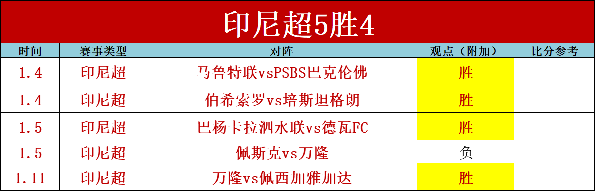浙江队迎战,天津先行者,球友会,球友会官网,球友会官网入口,球友会网站,球友会,球友会登录入口