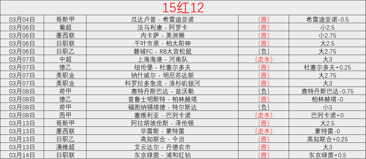 电讯报独家,关键时刻总,监集体失声,球友会官网,球友会官网入口,球友会网站,球友会,球友会登录入口