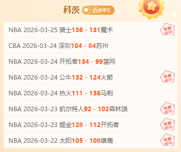 英超转会市,场价值锐减,谁身价跌幅,球友会官网,球友会官网入口,球友会网站,球友会,球友会登录入口