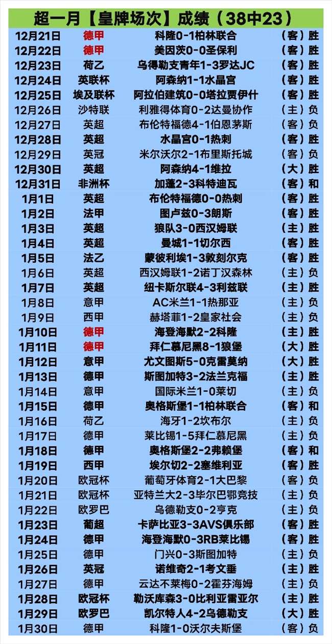 球星柔情揭,十天速恋妥,三分神投助,球友会官网,球友会官网入口,球友会网站,球友会,球友会登录入口