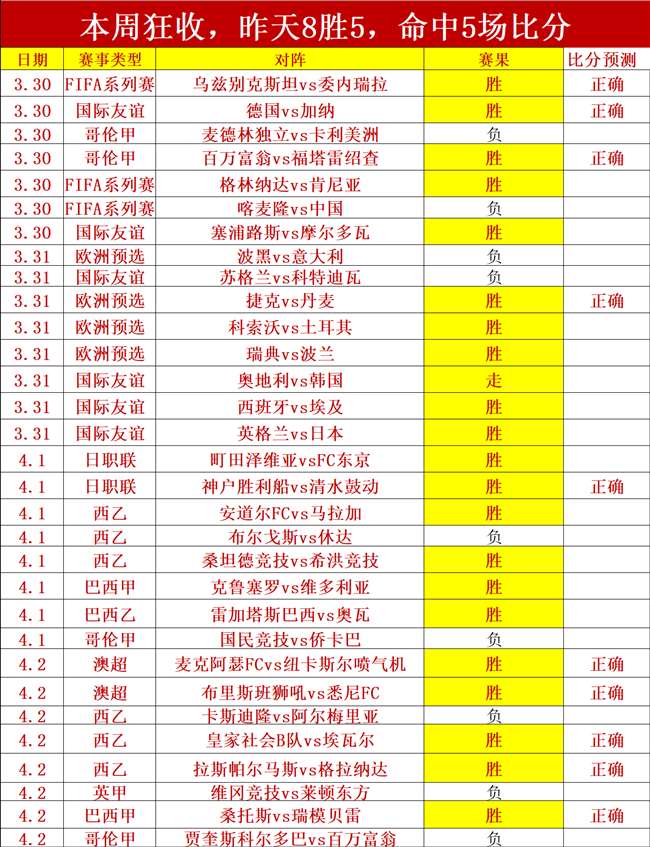 大乐透期号,专家质合分,图库曼竞技,球友会官网,球友会官网入口,球友会网站,球友会,球友会登录入口