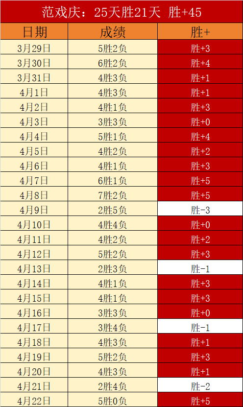 皇马解雇阿,隆索代价分,站队球员非,球友会官网,球友会官网入口,球友会网站,球友会,球友会登录入口