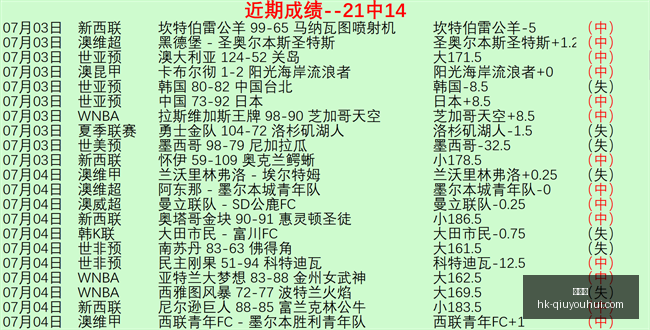 球友会,球友会官网,球友会App,球友会官网,球友会App,球友会互动,球友会交流,球友会平台