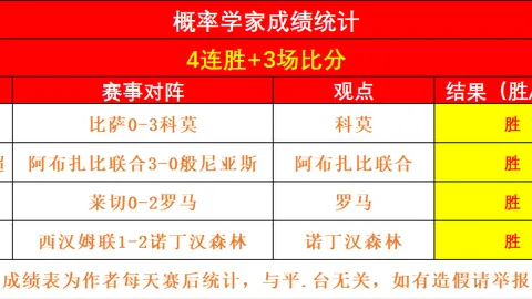 球友会 产品 085332 qvq