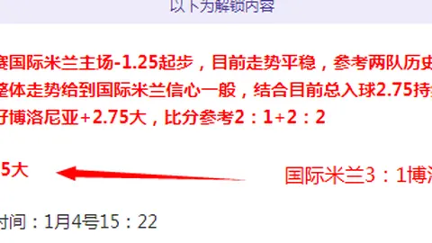 篮球盛宴，连中三元！独家预测：快船vs奇才，历史佳绩再现！