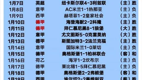 郑智加盟西海岸豪门传闻实锤？官方确认，核心优势助力华丽蜕变！