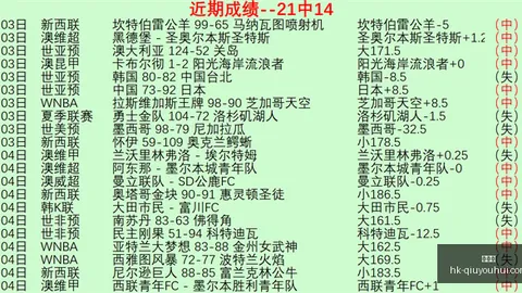 球友会 ，球友会交流，145322 7